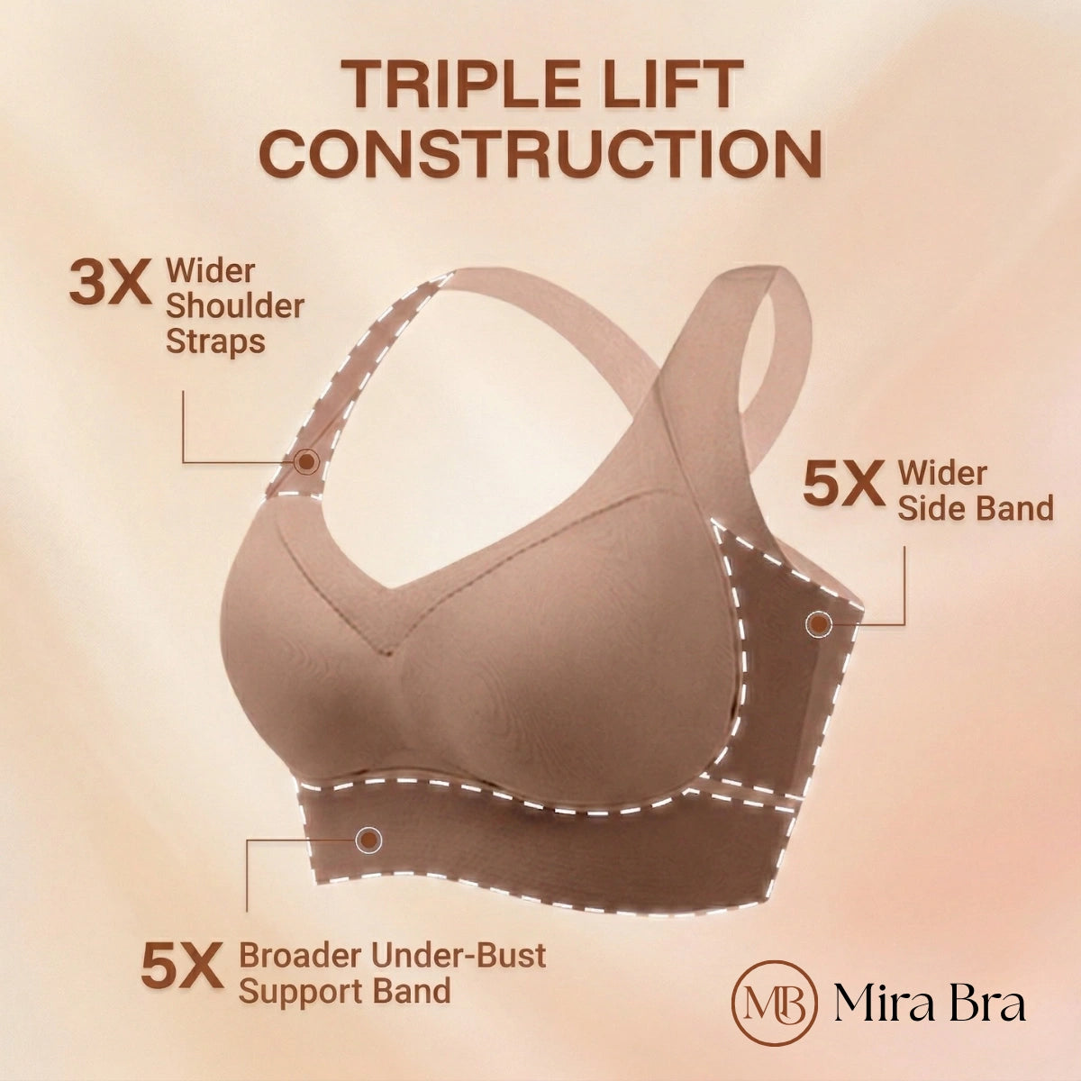 VELISBRA  - LAST DAY 70% OFF | Powerful Lifting & Shaping Bra